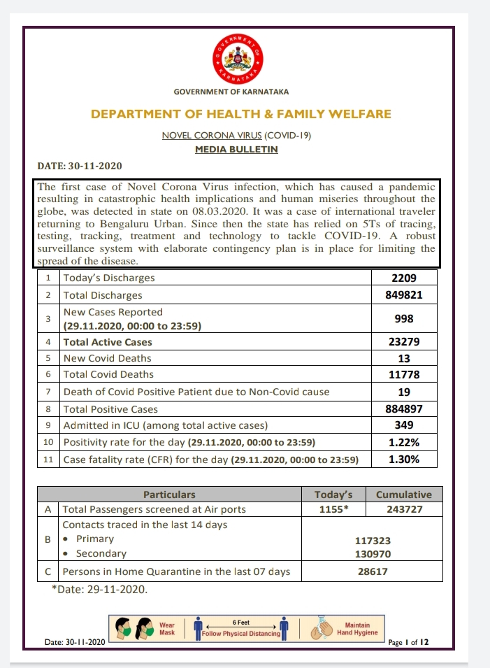 30/11/2020 KARNATAKA COVID-19 MEDIA HEALTH BULLETIN