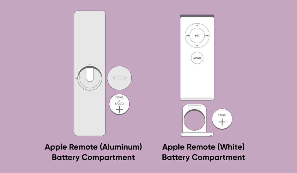 Vano batteria in alluminio e telecomandi Apple bianchi