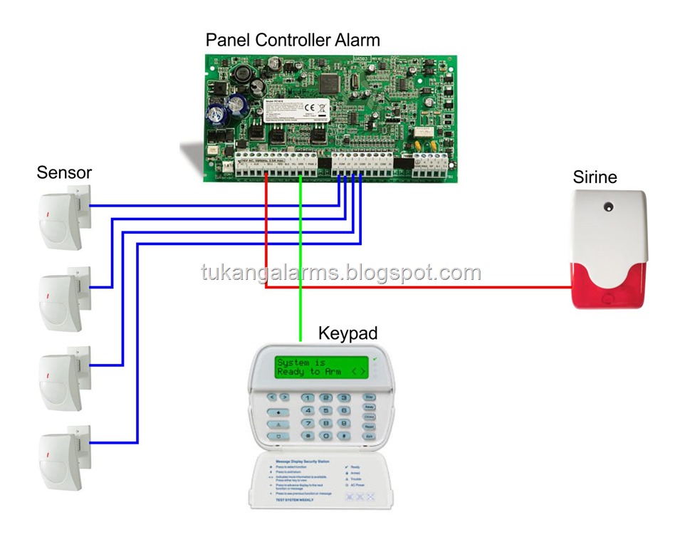 [sistem%2520burglar%2520alarm%255B10%255D.jpg]