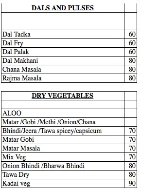 Sharmaji Pure Veg menu 