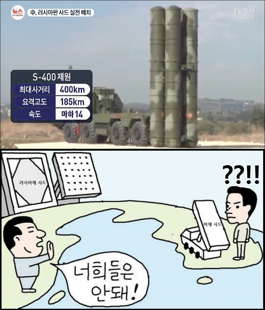 파일:러시아제 사드를 실전 배치 하는 중국.png