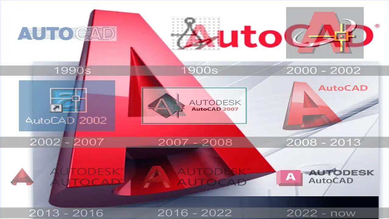 Apa yang dimaksud dengan AutoCAD