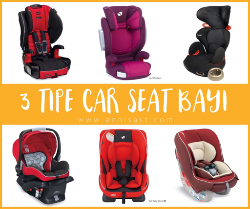 Kenalan Yuk dengan Jenis-jenis Car Seat | annisast.com | Parenting
