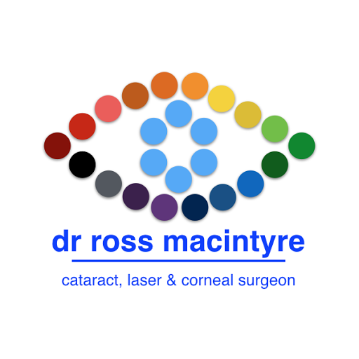 Dr Ross MacIntyre