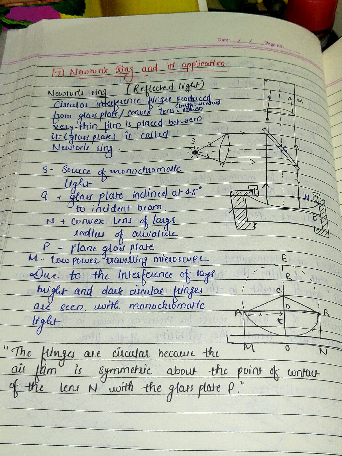 Why the centre of Newton's ring is dark?