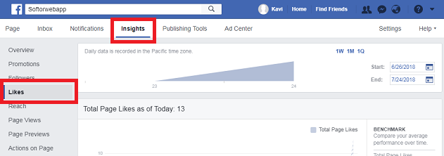 facebook-likes-page-insights