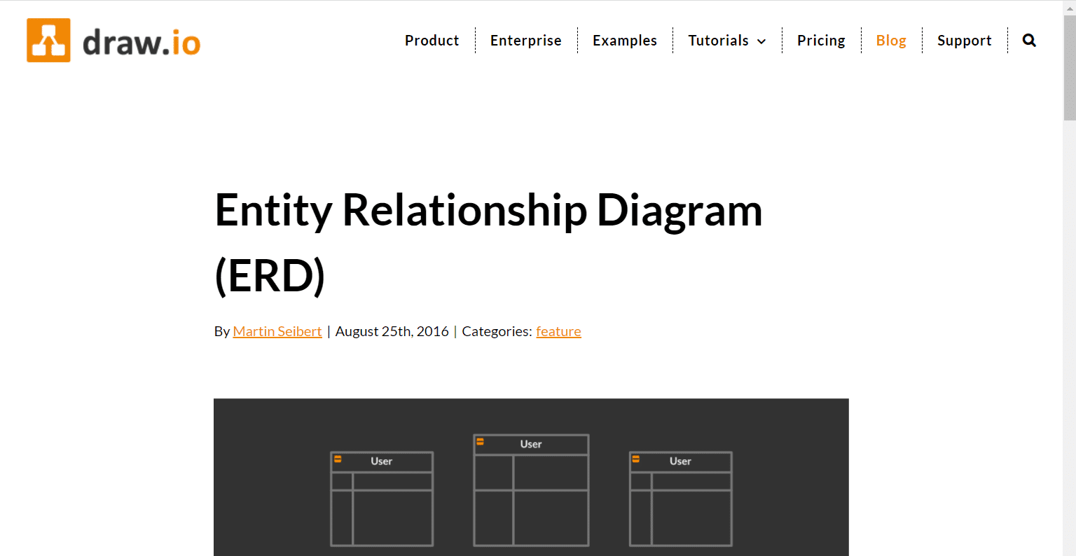 Disegna.io.  19 migliori strumenti per diagrammi ER