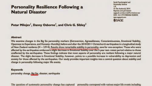 Paper Personality Resilience Following A Natural Disaster