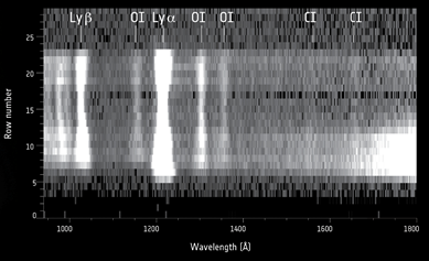 imagem espectral da emissão de oxigênio e carbono