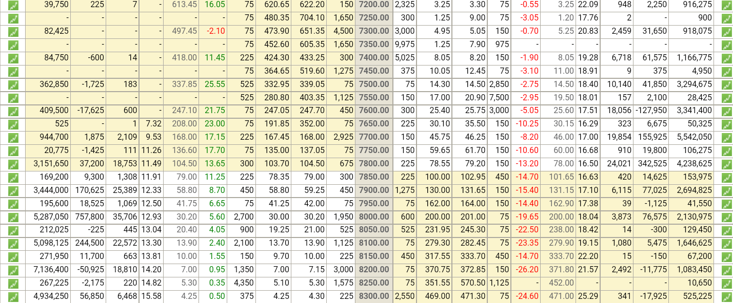 Частота 5 5600. 1000*930*138 Габариты. Выбери все дроби, равные 14,705000. 14,7050 14,075 140,705 14,705 14,70500 14,70. 911/12400 Размеры. Номер BB 8500.