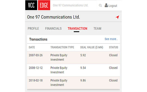 VCCEdge Company Plugin