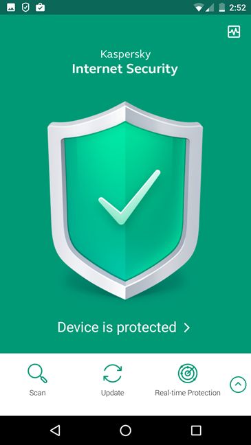 Antivirus Kaspersky