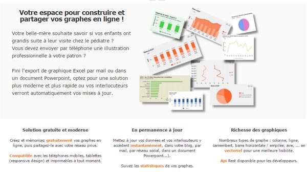 share-a-graph