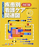 エビデンスに基づく疾患別看護ケア関連図 改訂版