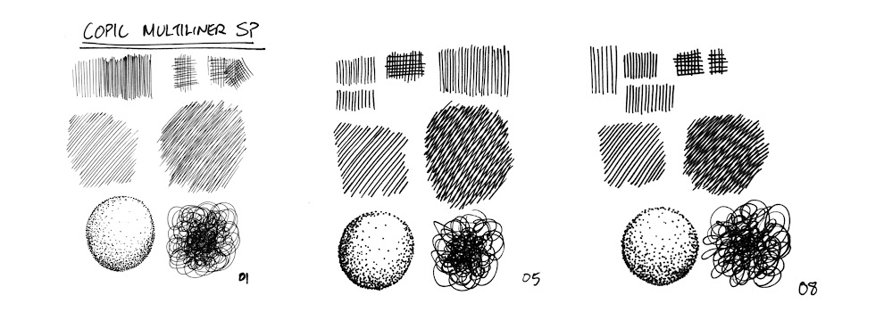 FINE-LINER Pen SHOOTOUT – A comparison of Fine-liner Pens on the market