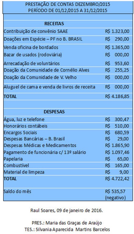 sopac-dez2015