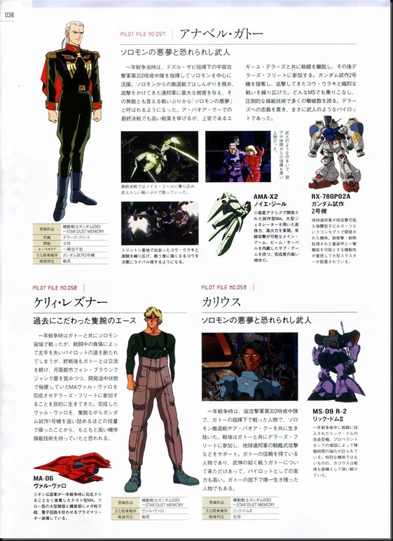 ACE IN THE GUNDAM U.C.0079‐U.C.0096_811955-0041