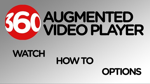 360 Augmented Video Player