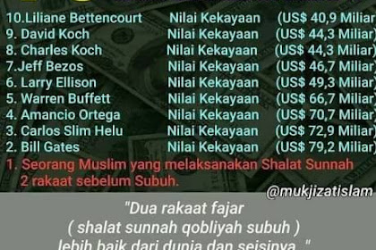 Shalat Sunnah Sebelum Subuh Lebih Baik Dari Dunia Dan Seisinya