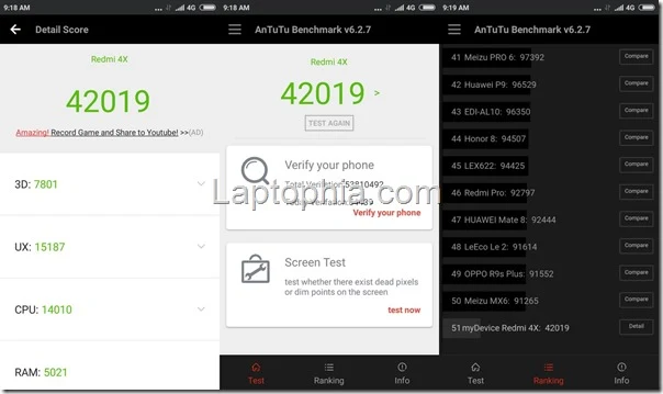 Benchmark Xiaomi Redmi 4X AnTuTu