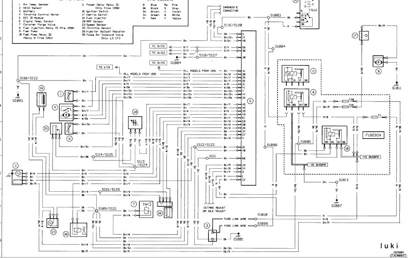 SAM NAPRAWIAM FORD FOCUS MK3 PDF POBIERZ CHOMIKUJ