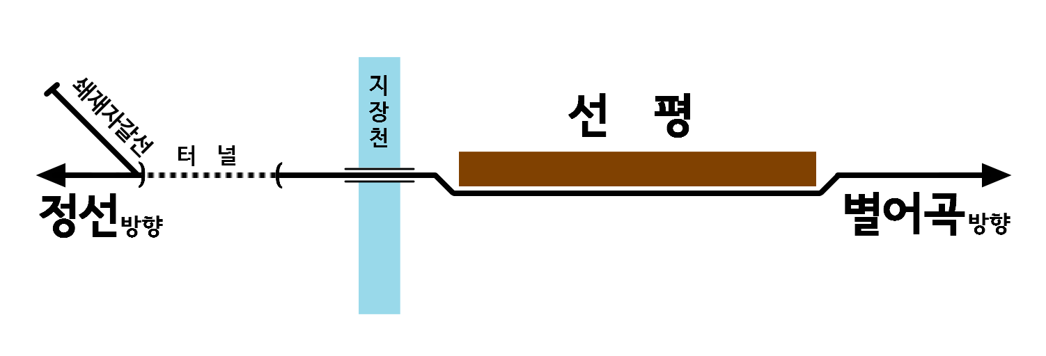 파일:external/blogfiles.naver.net/400-005.png