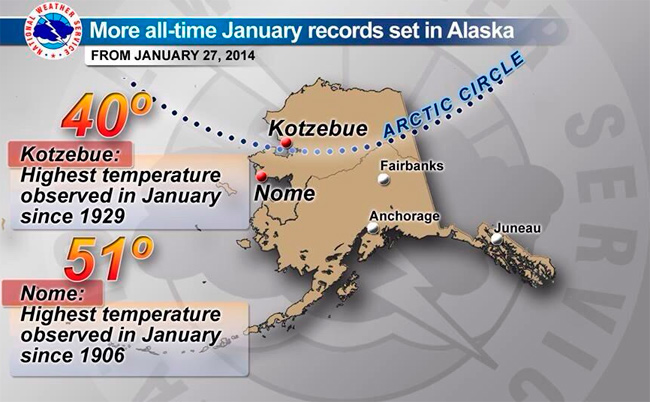 Un enero inusualmente templado en Alaska