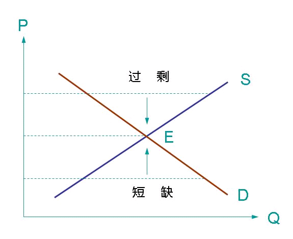 phpEyWWij#s-575,469