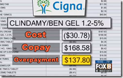 Clawback-Cigna