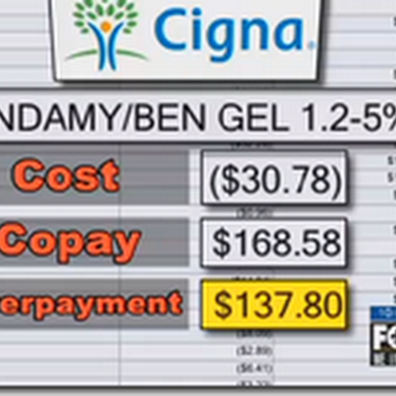 Cigna & United Healthcare Face Class Action Suits-PBM Over Charging Customers for Prescriptions, OptumRX Pharmacy Benefit Management Software-“Front Running” Consumers With Killer Algorithms at the Drug Store