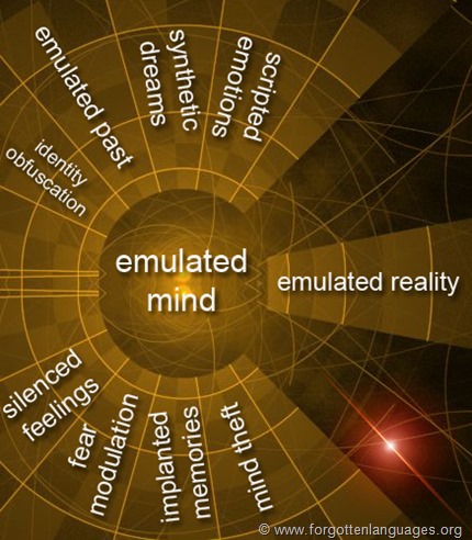 Emulated mind - Emulated Reality