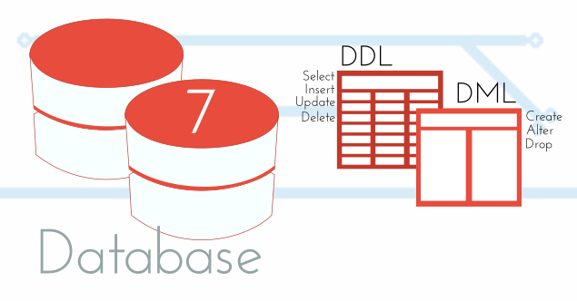 Belajar Dasar Dasar Sql Untuk Database Basic Query Langit Tutorial Belajar Dasar Dasar Sql Untuk Database Basic Query Langit Tutorial