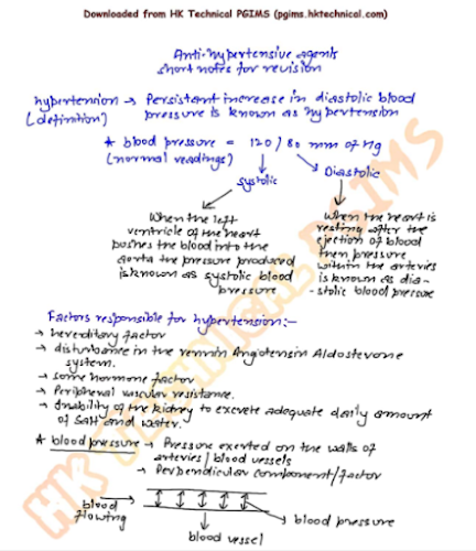 BP503T Anti hypertensive agents 5th Semester B.Pharmacy ,BP503T Pharmacology II,BPharmacy,Handwritten Notes,BPharm 5th Semester,Important Exam Notes,