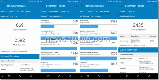 Geekbench 4