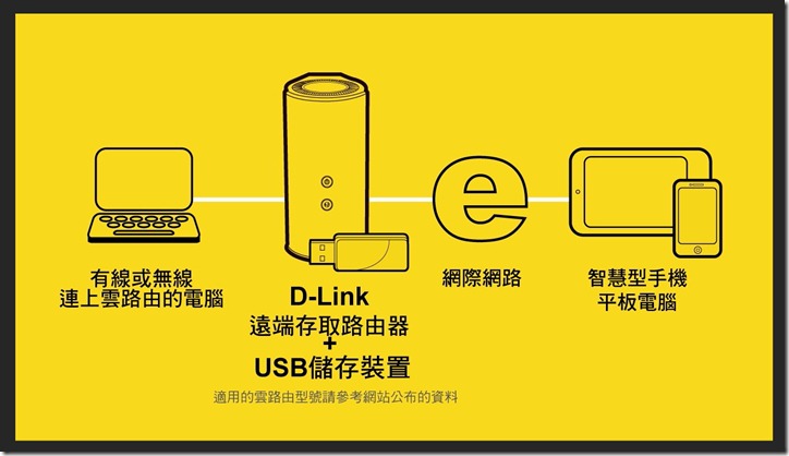 螢幕快照 2016-10-01 下午7.19.09