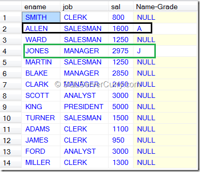 7-nested-case