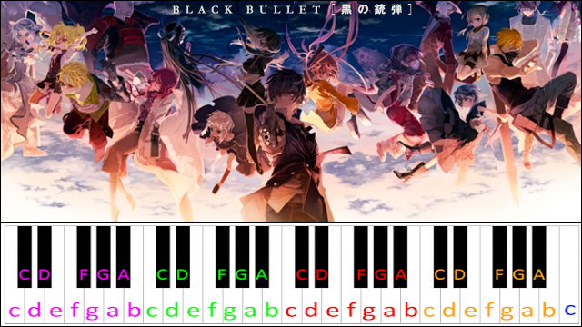 Black Bullet By Fripside Piano Letter Notes