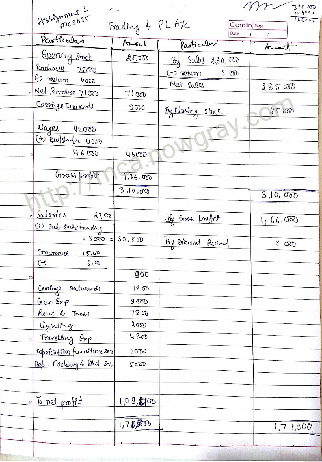 ignou mcsl 036 solved assignment