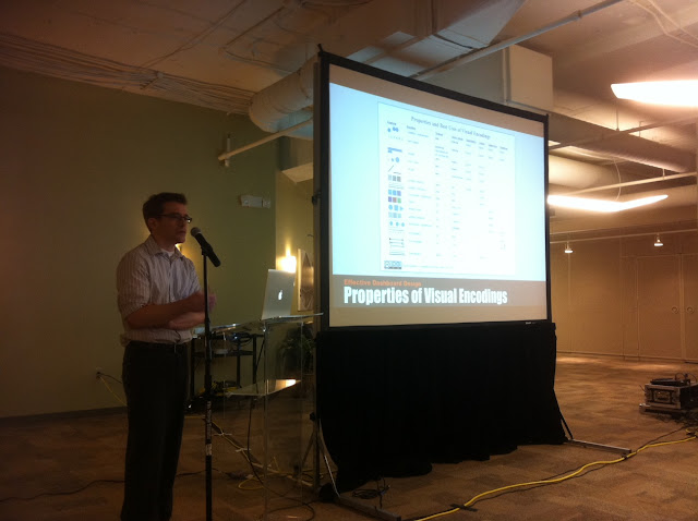 Jordan Meyer presenting the Oracle BI Visualization