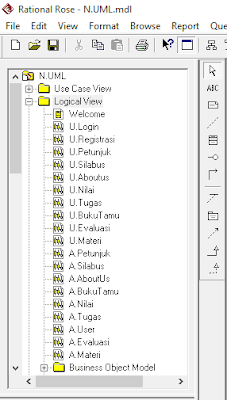 Cara Membuat Diagram Sequence Naufansapoetra
