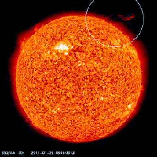 Magnetic Mayhem Fixed Stars On The Wolf Moon Part Two