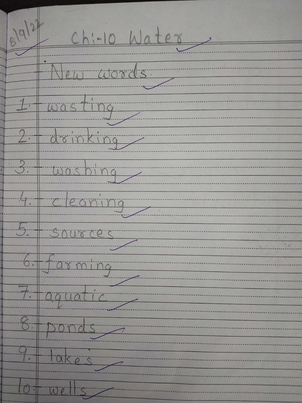 Standard 1: Grade 1 Evs:- Ch-10 WATER N.B Work.