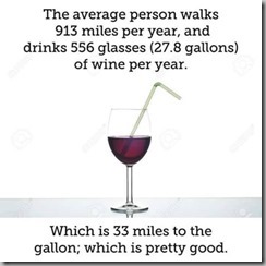 average person-walks-wine