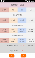 選股達人 Screenshot
