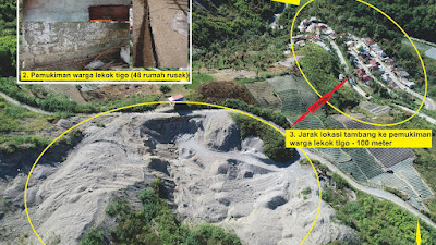 Cabut Izin Tambang Galian C  di Wilayah Rawan Bencana di Lekok Tigo, Aia Dingin