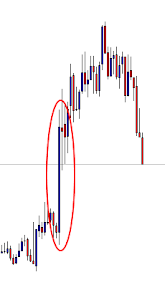 euro dolar