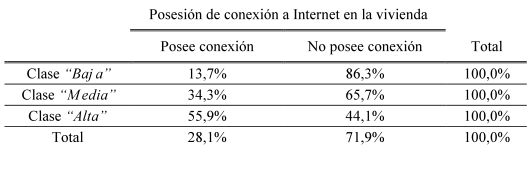 Tabla 5