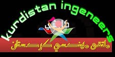 أعلن معنا فى ملتقى مدونة اكرم يعقوب 