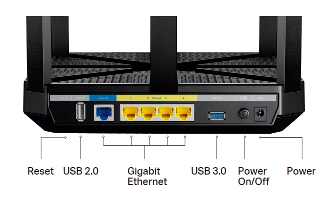 TP-LINK Archer C5400, роутер