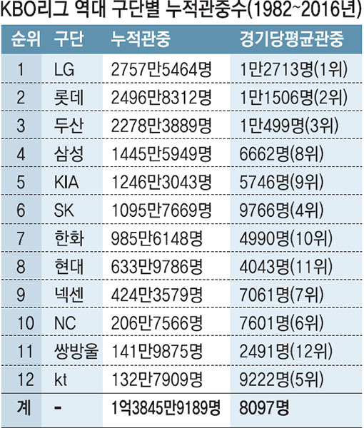 파일:KakaoTalk_20170212_114335948.jpg